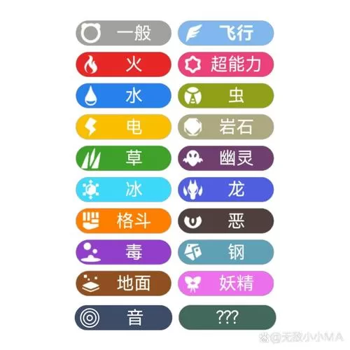 口袋妖怪特性修改器