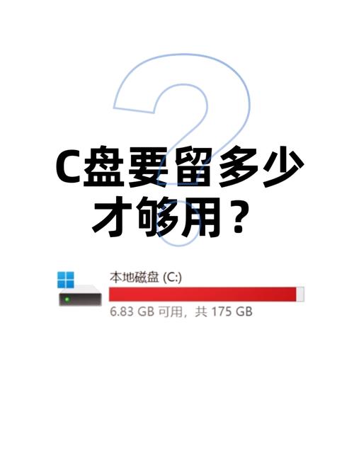 c盘分多大合适