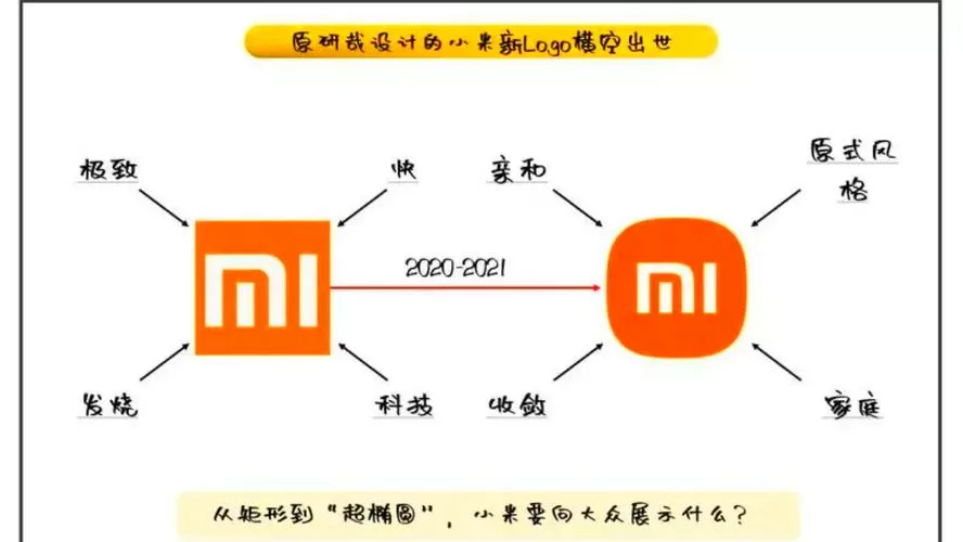 小米小组件收费破解