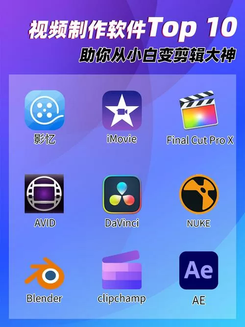 什么软件可以让视频变得更清晰