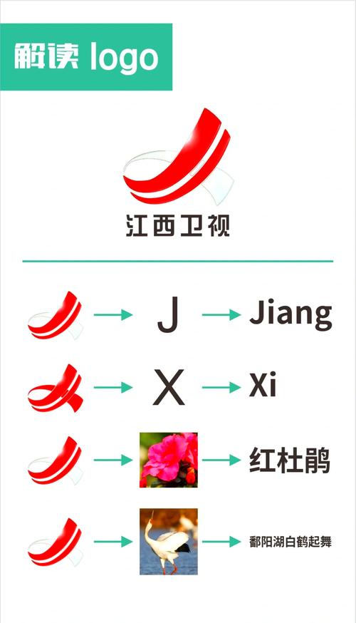 江西视频