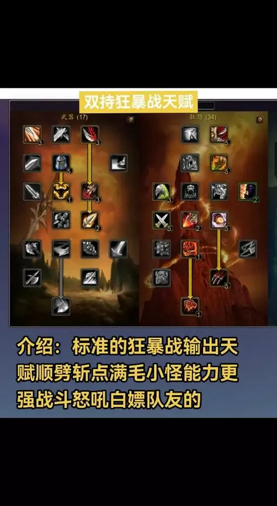 怀旧服狂暴t天赋和装备