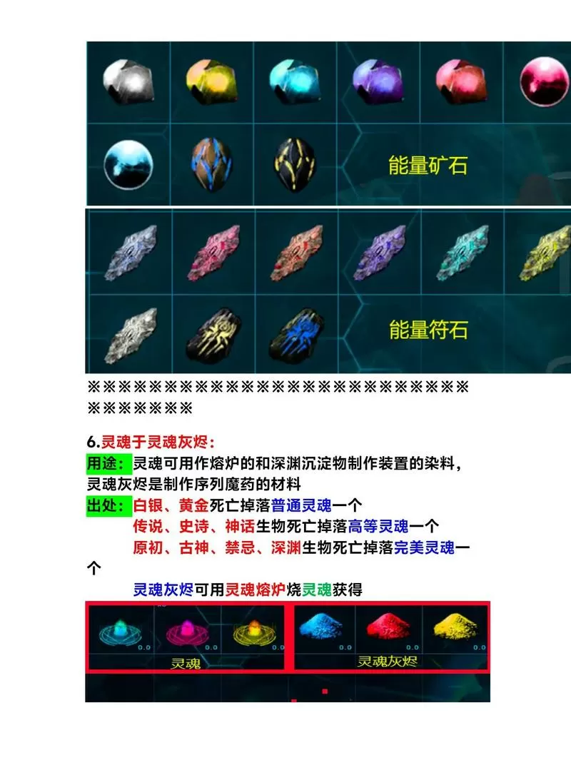 方舟生存进化能量元素怎么获得