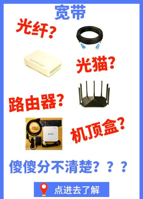 光猫和机顶盒的区别