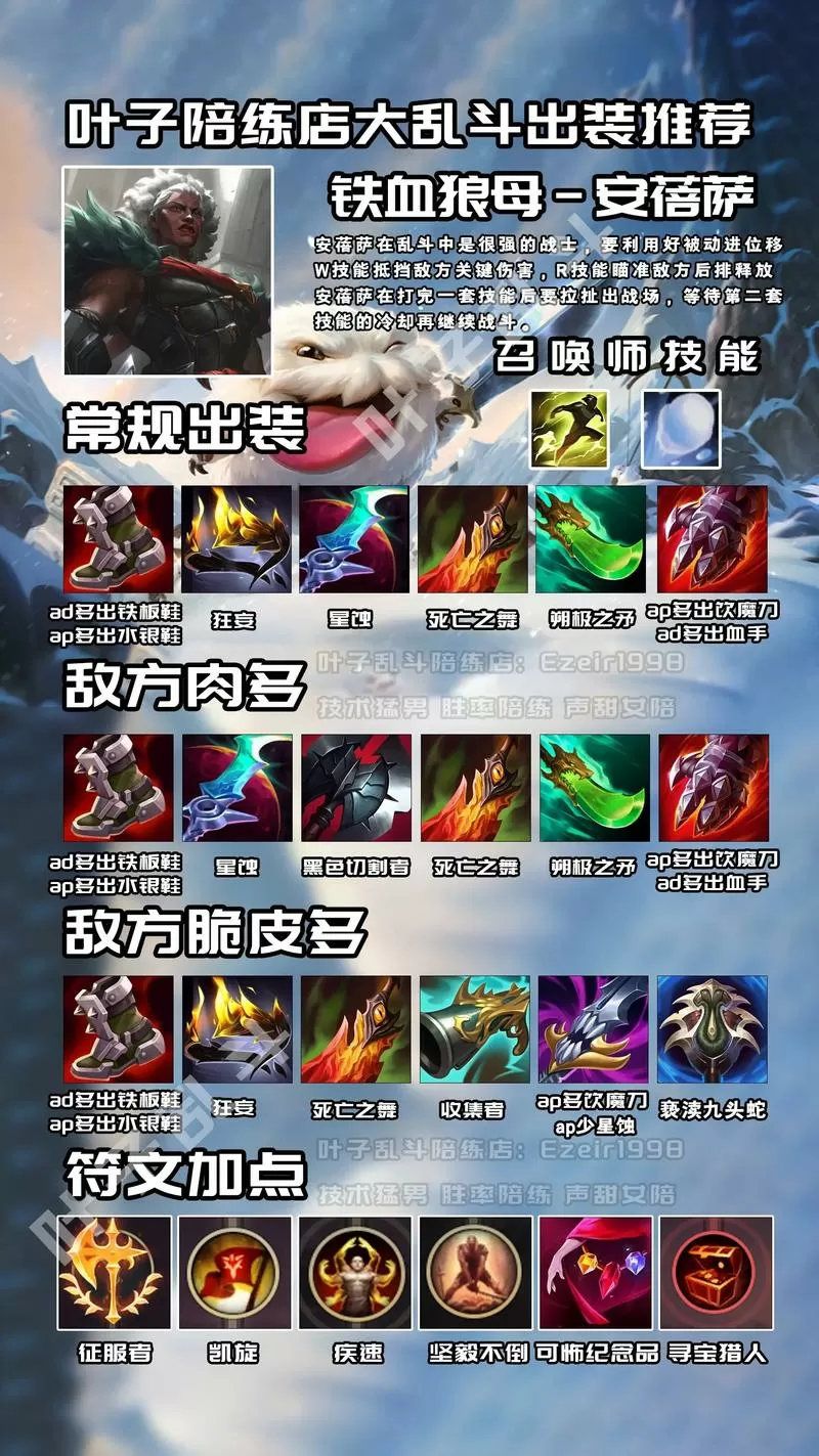 大乱斗机器人出装