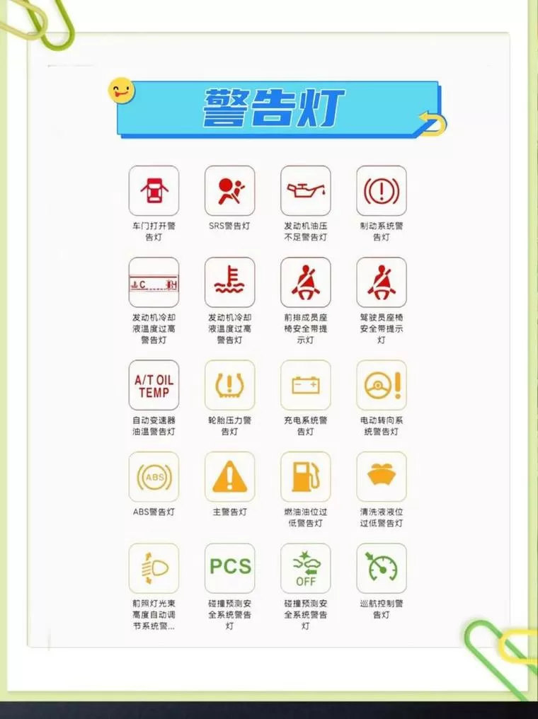 p灯一直亮是什么原因