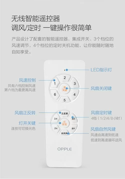 opple风扇灯说明书