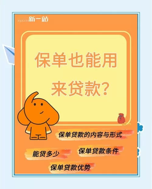 保单贷款划算吗