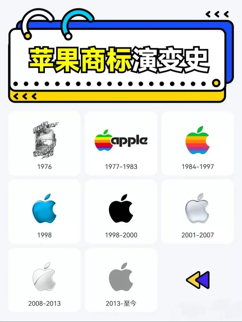 iphone还原和抹掉所有内容截图