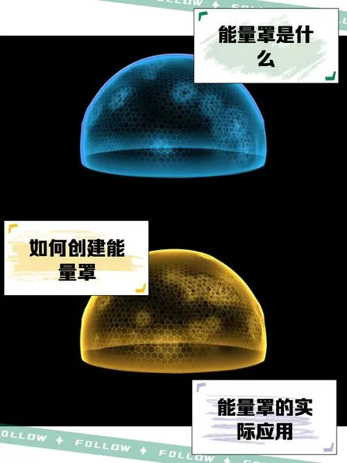 能量罩