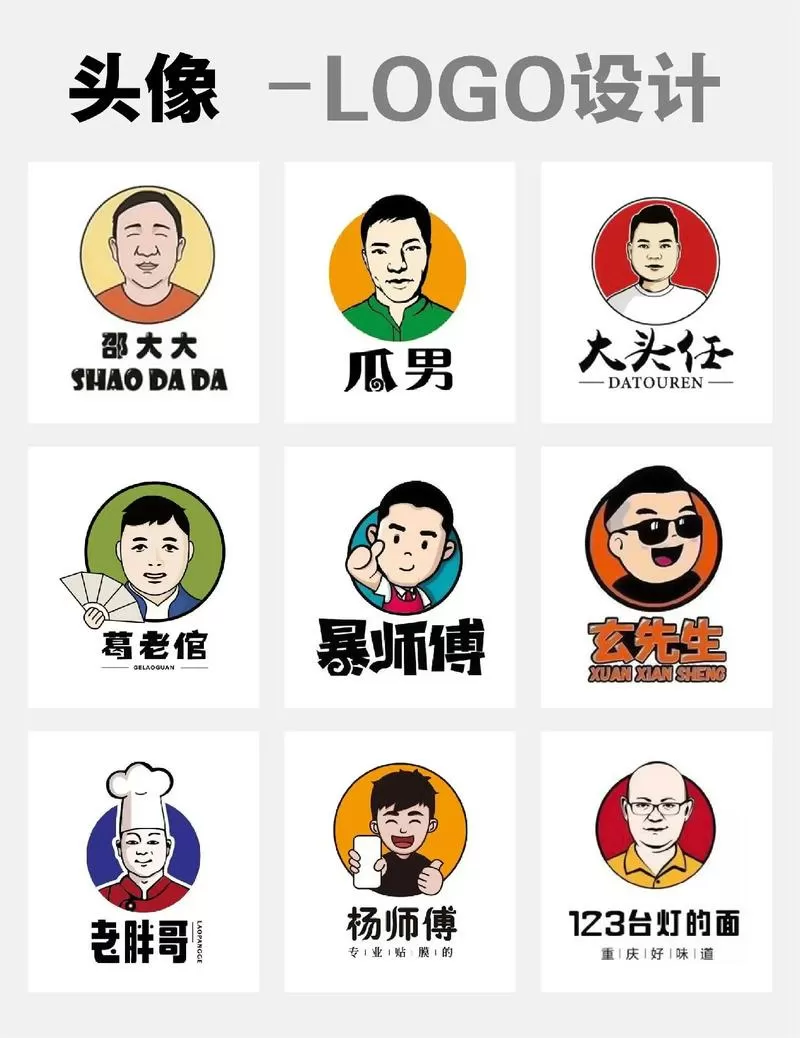 怎么生成卡通头像