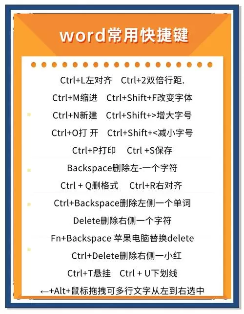 缩小电脑字体大小快捷键