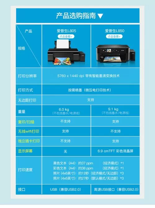 爱普生l805打印机参数