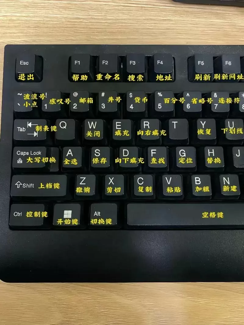 键盘按键功能