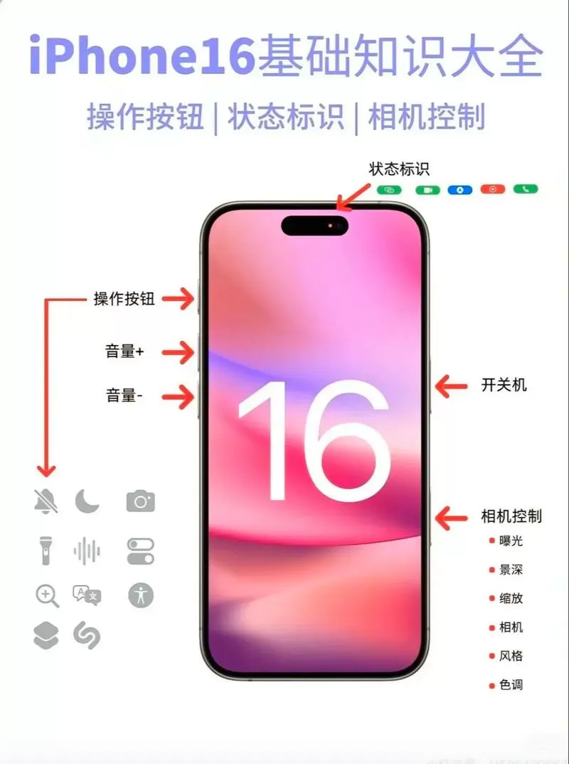 苹果怎么把按键音变大