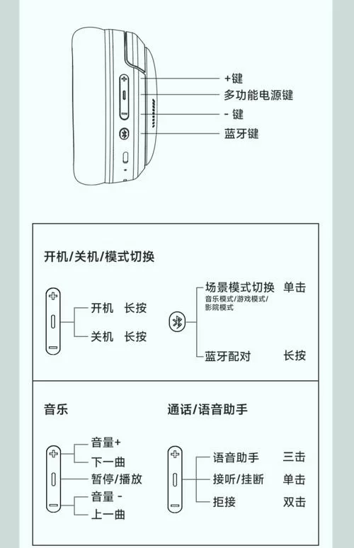 漫步者耳机怎么连蓝牙