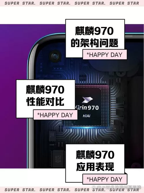 麒麟970解除锁核