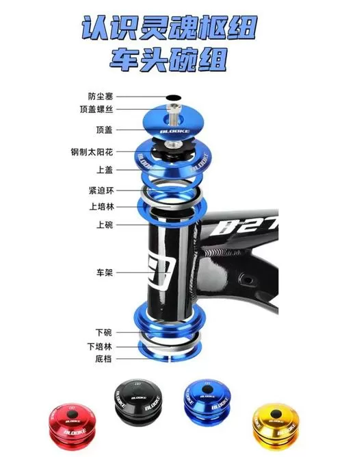 自行车碗组是什么