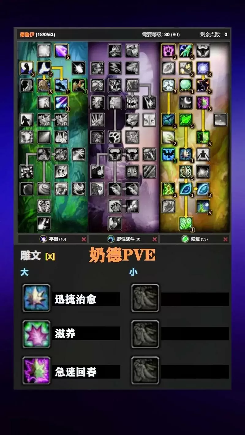 魔兽世界3.13版本天赋模拟器怎么用