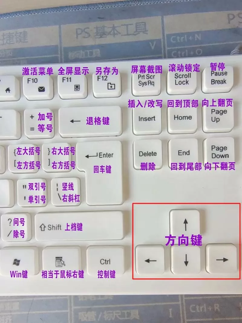 电脑键盘怎么转换成中文