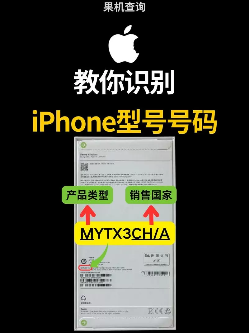 苹果序列号开头代表什么