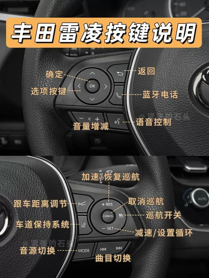 丰田雷凌怎么连接手机热点