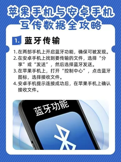 新手机苹果和安卓怎么互传数据