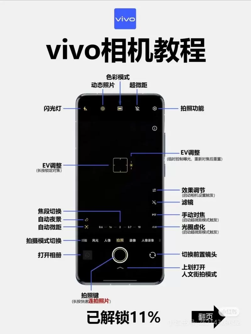 vivo手机拍照变灰色怎么调
