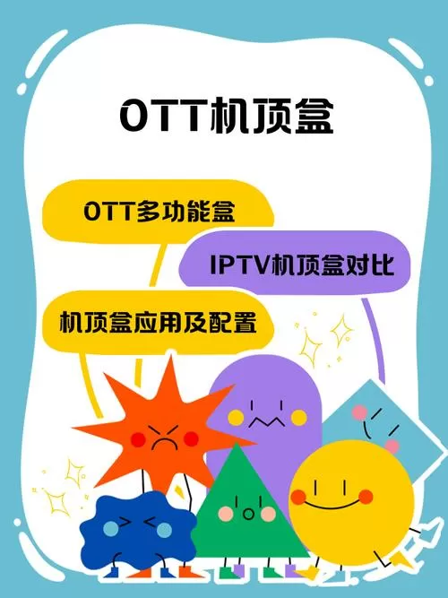 移动网络机顶盒破解方法