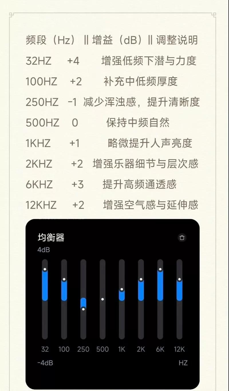 小米耳机怎么调节音量大小