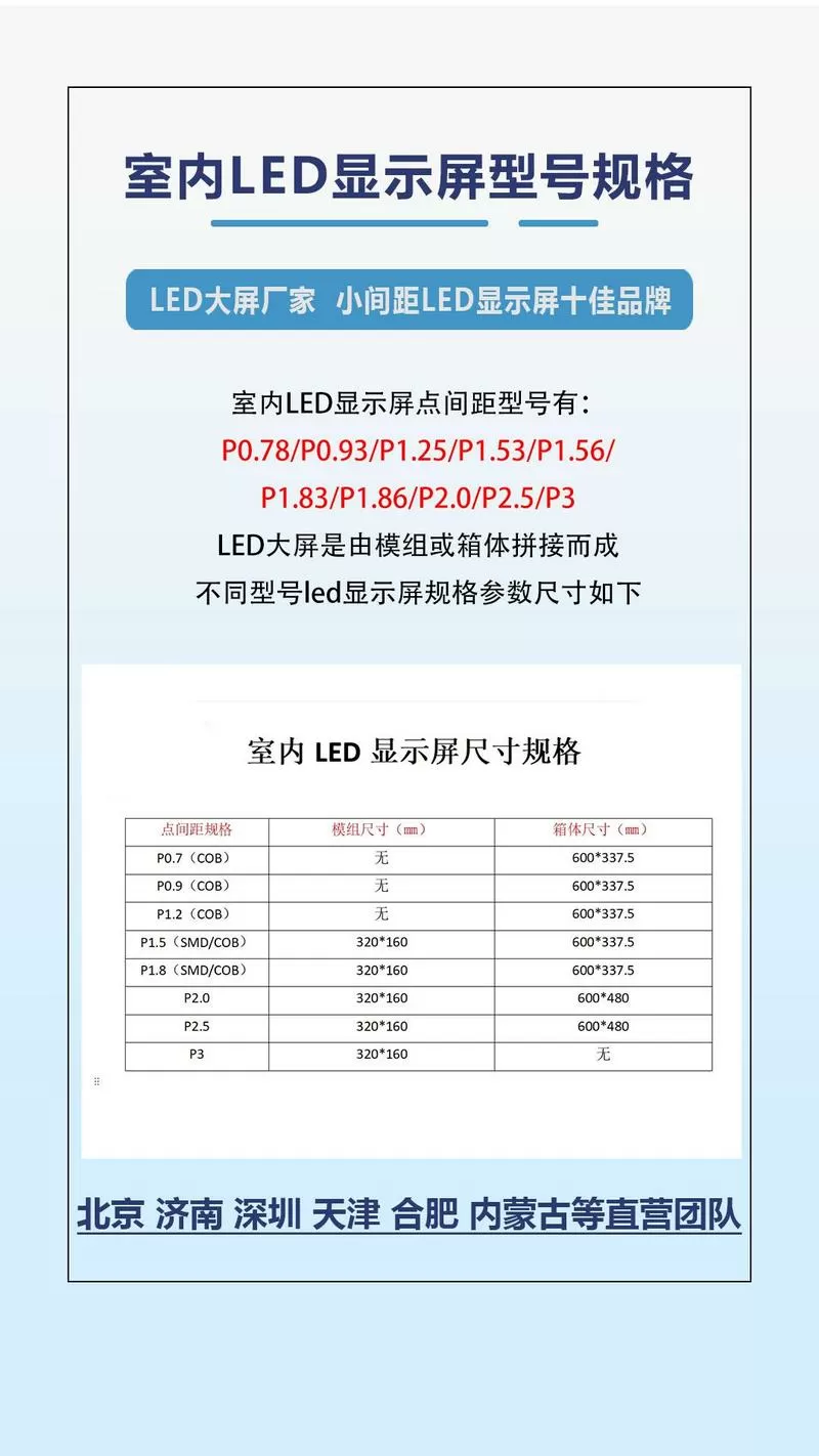 led显示屏比例常见大小