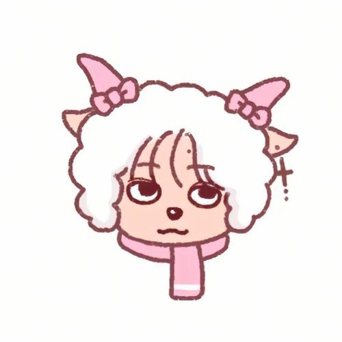 美羊羊微信头像