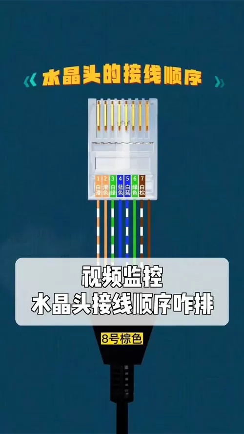监控线头正确接法图片