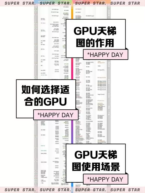 怎么看gpu占用和帧数截图