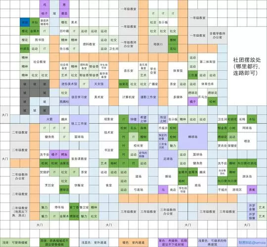 口袋学院3debug作弊菜单