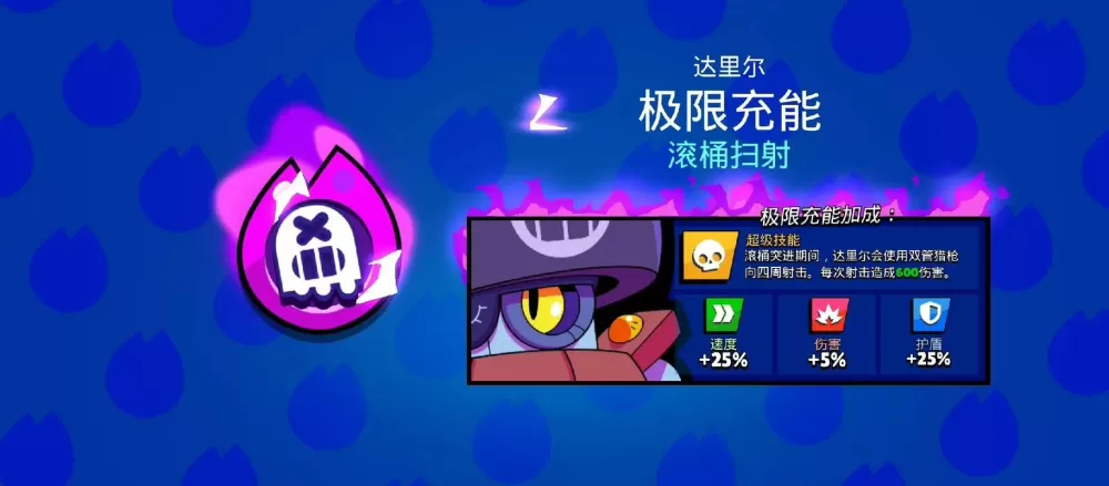 荒野乱斗传奇皮肤推荐