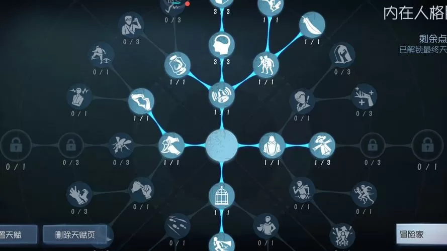 第五人格全角色加点图