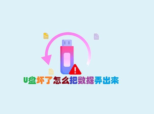 u盘坏了怎么把数据弄出来