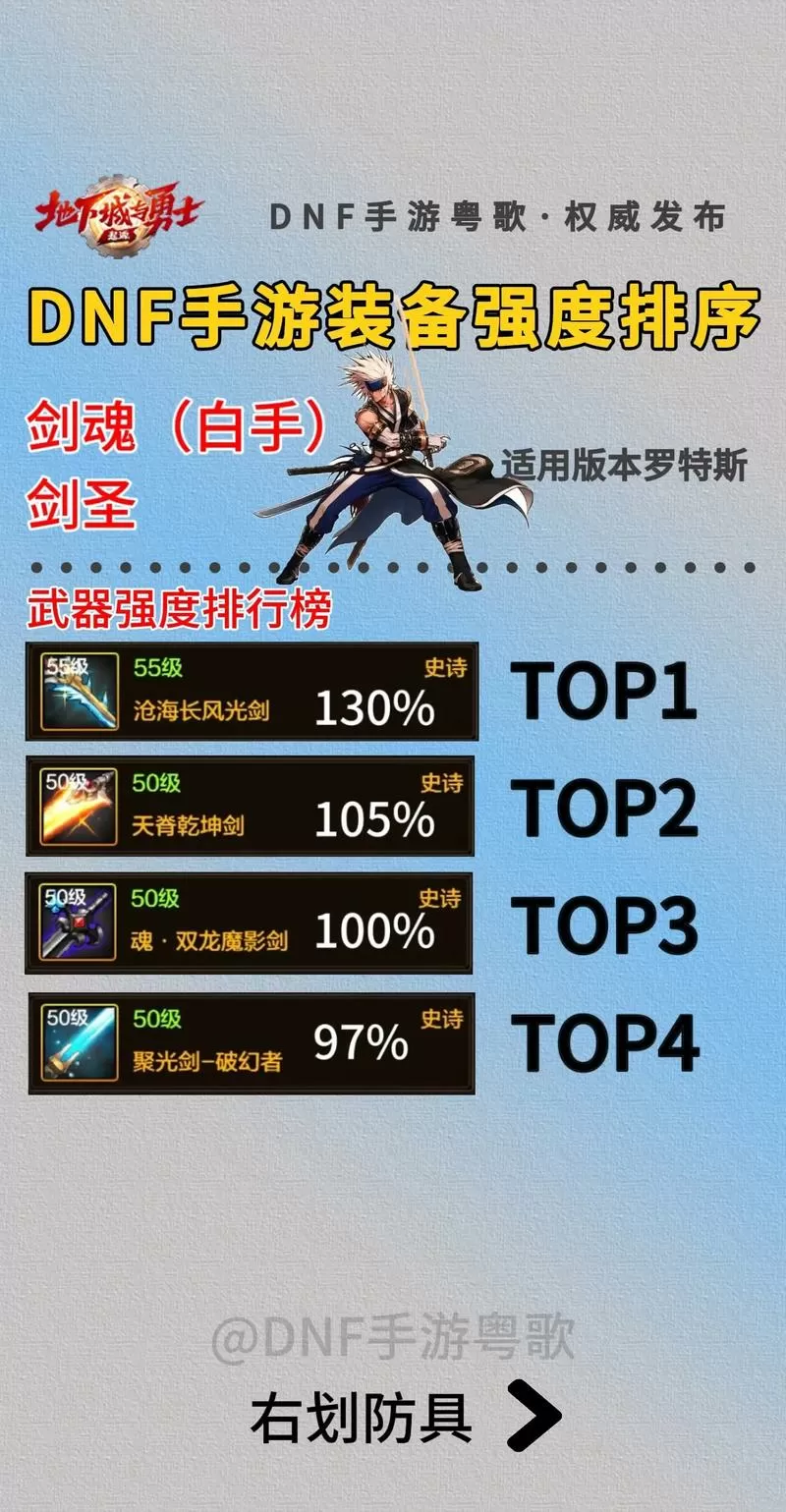 dnf剑魂融合装备推荐