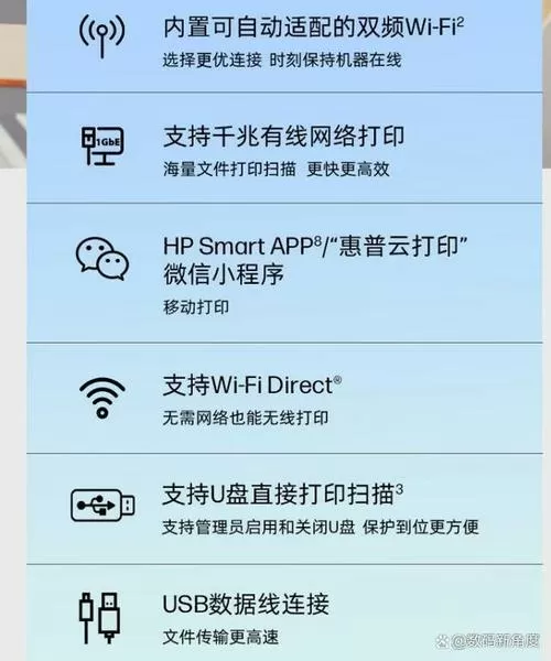 惠普410按键说明图解