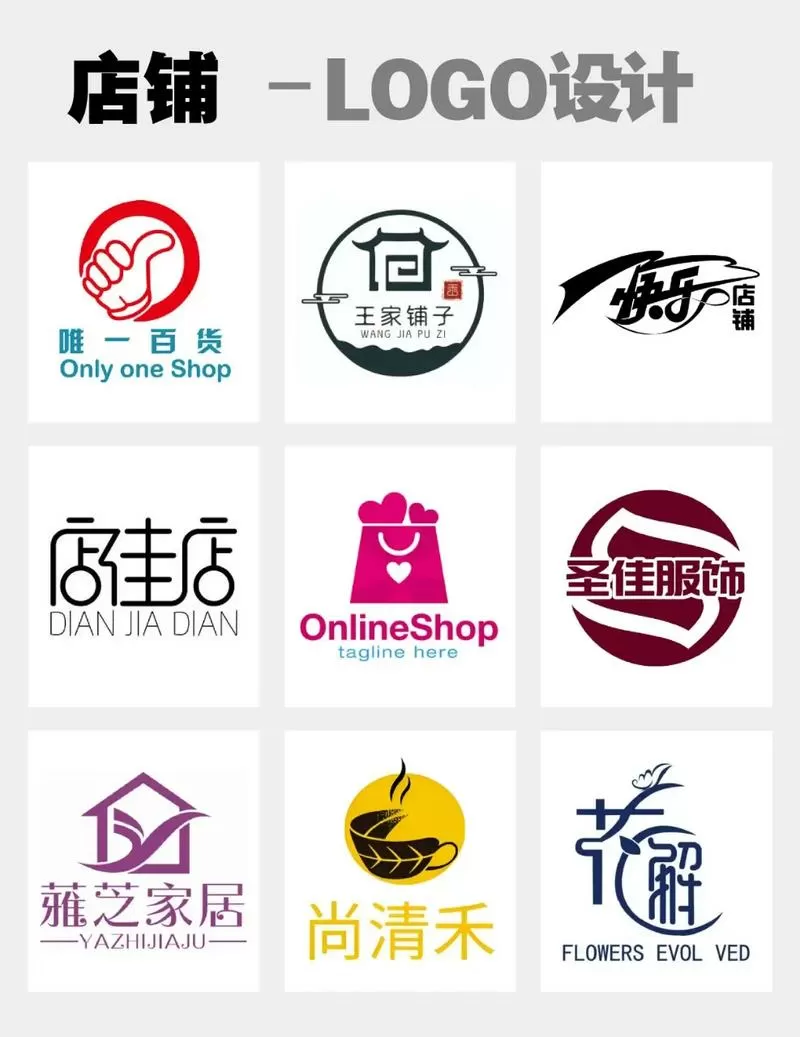 怎么把老店的产品复制到新店