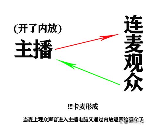 连麦放歌对方会听到吗