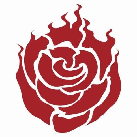 RWBY的角色介绍