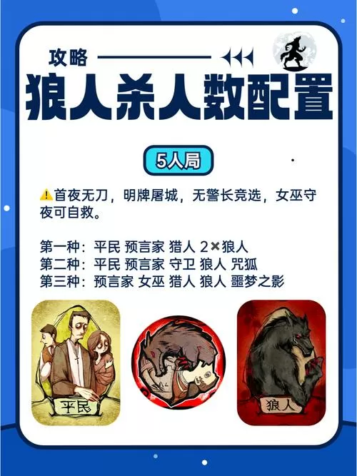5人局狼人最佳配置规则