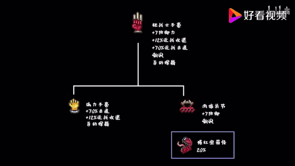 泰拉瑞亚怎么让盔甲放在饰品栏上