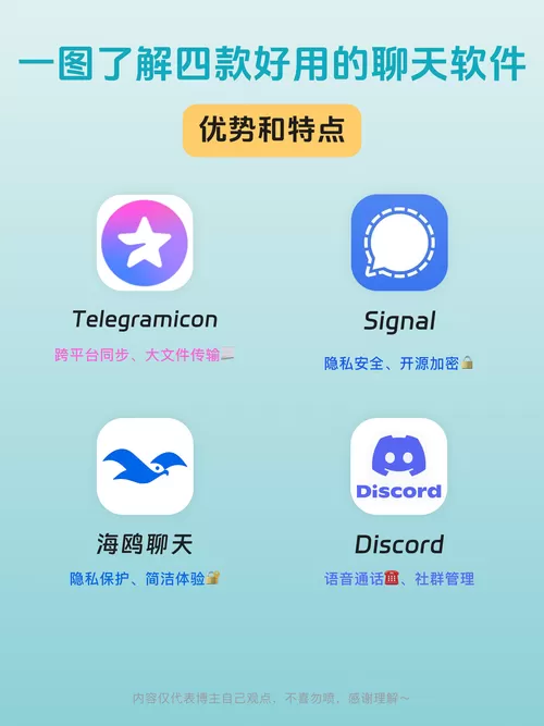 意聊这个软件怎么玩
