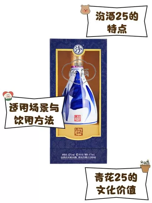 25克白酒是几两