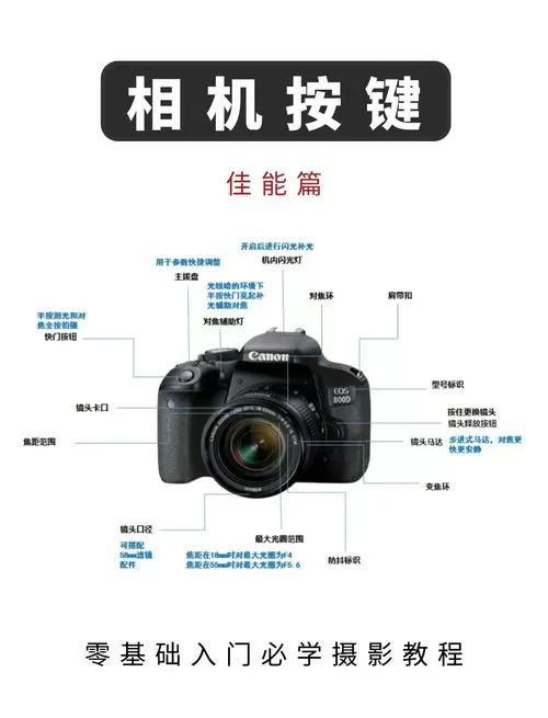 佳能700d使用教程