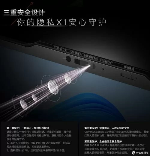 笔记本能用流量吗