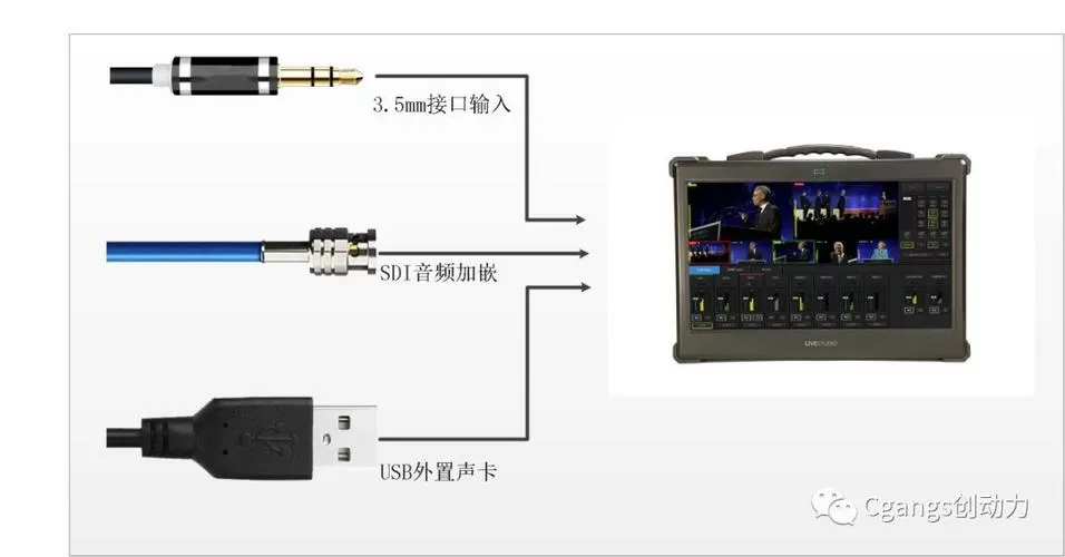 3.5mm音频插座引脚图